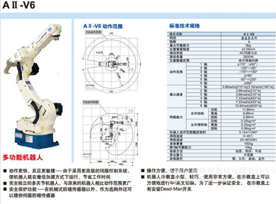 機器(qì)人焊接(jie)切割參(cān)數 機器(qi)人焊接(jie)切割參(cān)數