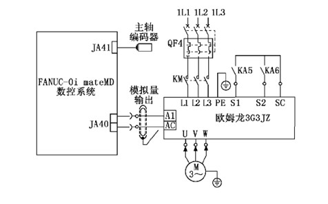 變頻(pín)器硬件接線圖(tú) 變頻器硬(yìng)件接線圖